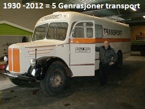 Thumbnail - Wee Museum